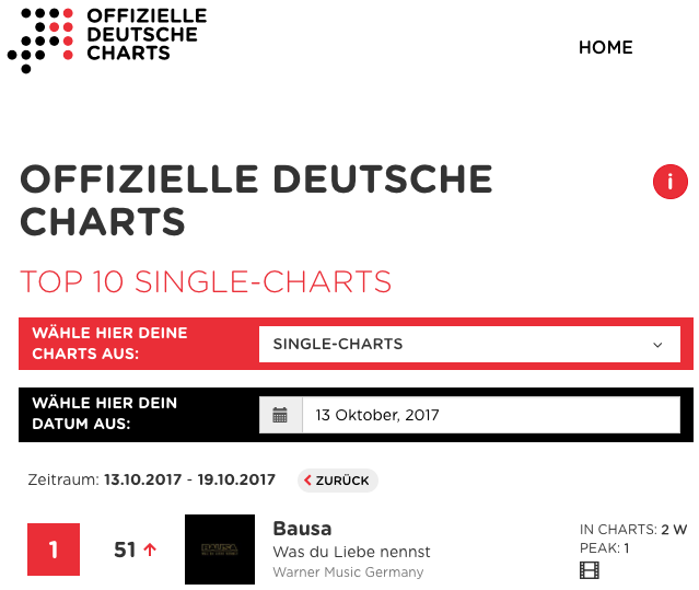 Single Charts Deutschland 2017